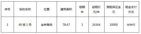 金橋雅苑40棟1號