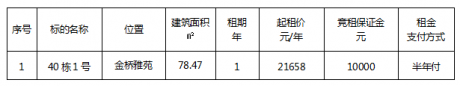 金橋雅苑40棟1號(hào)（二次）